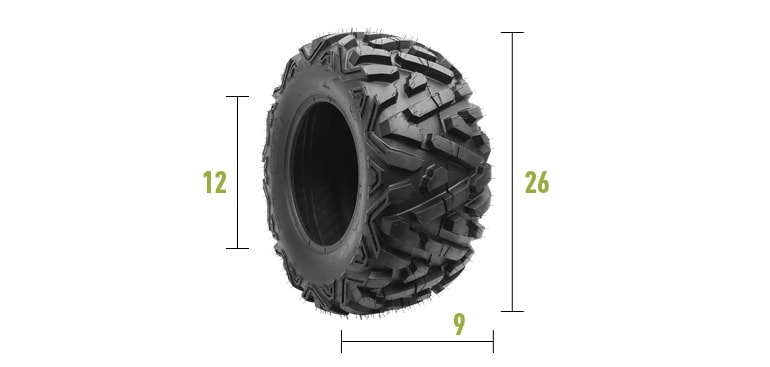 Explication d'un pneu de quad en pouces ou millimétriques