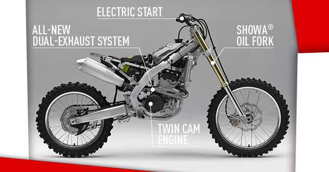 KPNews-honda-CRF250R-2-en