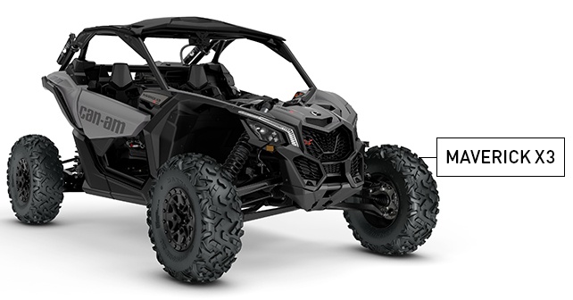 Can-am Maverick X3 black and gray - Kimpex News